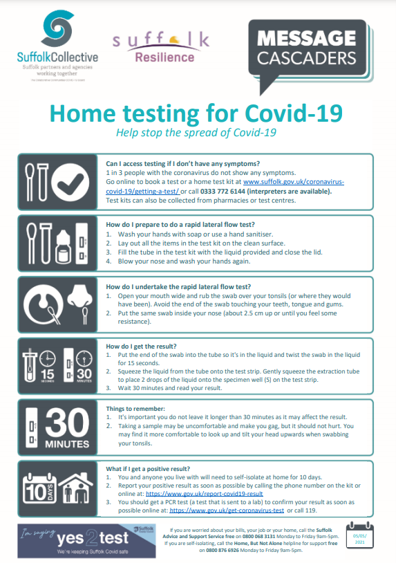 20210505 Message Cascaders Home Testing for Covid 19