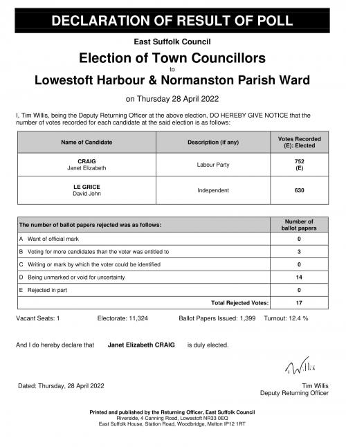 Declaration of Result Lowestoft Harbour Normanston Parish Ward 1