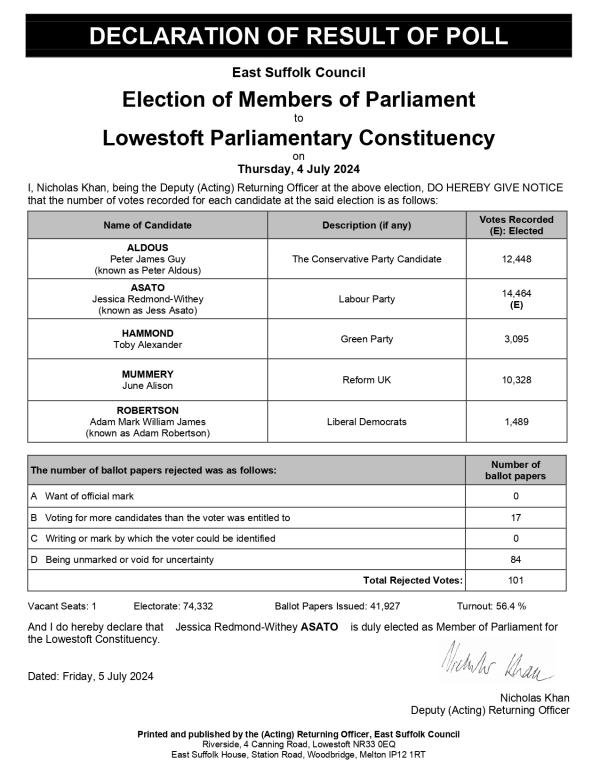 Declaration of Result of Poll Lowestoft Constituency page 0001