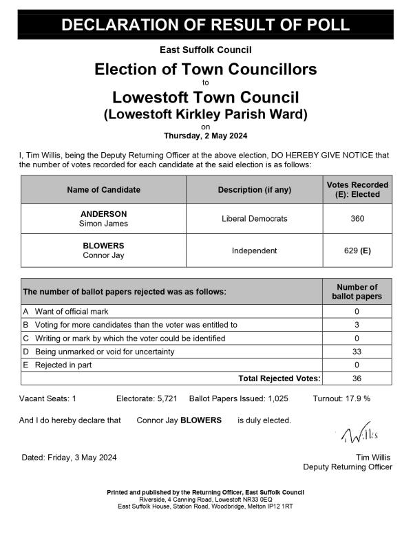 Declaration of Result of Poll Lowestoft Kirkley Parish Ward page 0001