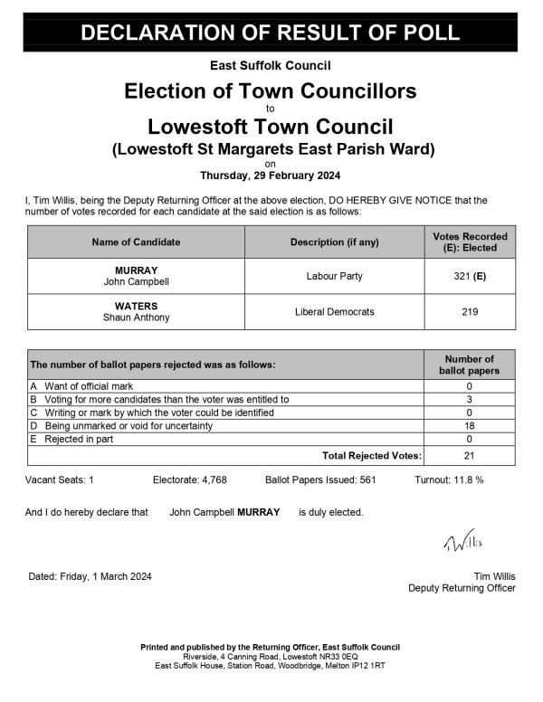 Declaration of Result of Poll Lowestoft St Margarets East Parish Ward page 0001