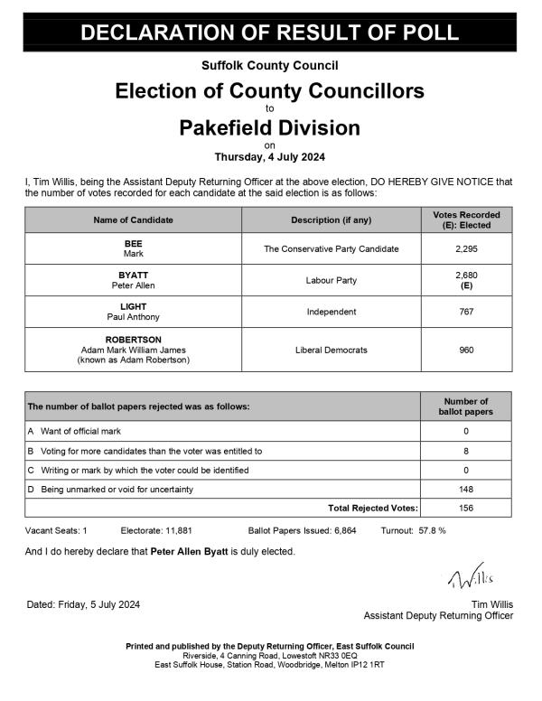 Declaration of Result of Poll Pakefield Division page 0001