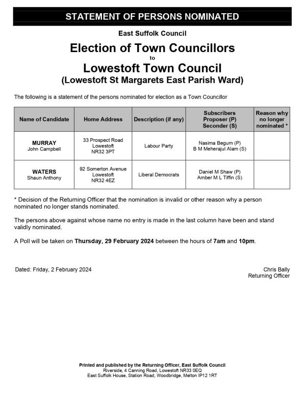Statement of Persons Nominated Lowestoft St Margarets East Parish Ward page 0001