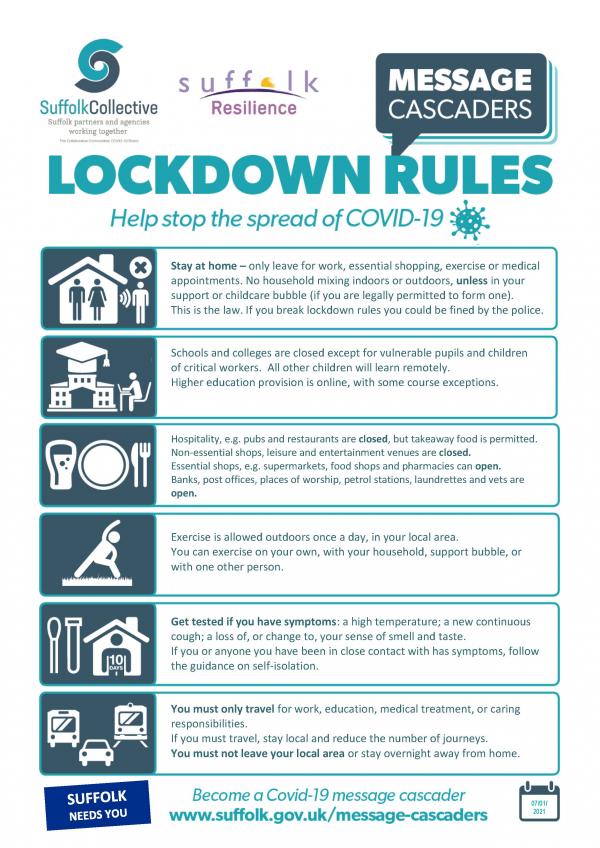 2021 01 11 Lockdown rules Jan 2021 infographic
