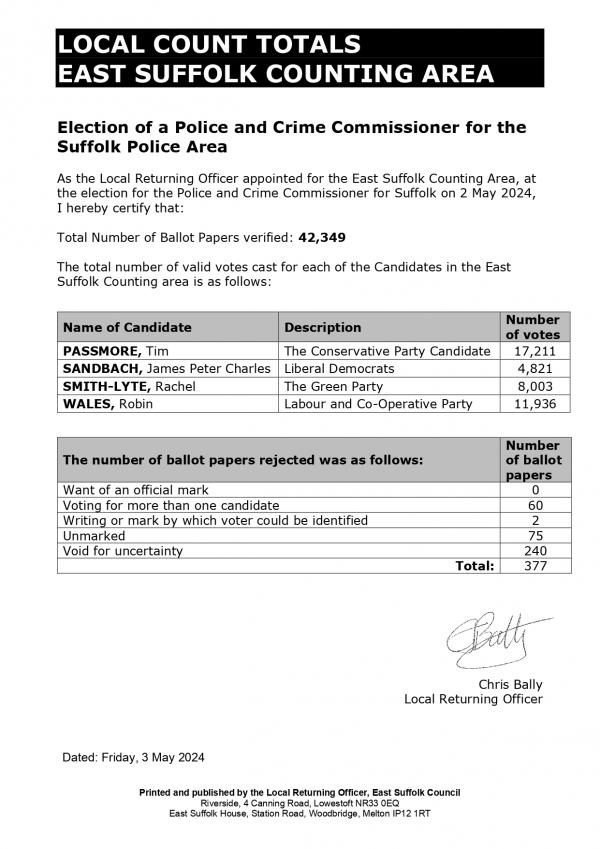 Local Count totals East Suffolk page 0001