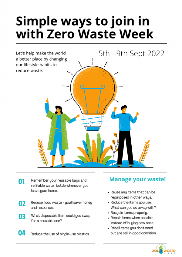 zero waste week 2022 poster 1 600x849